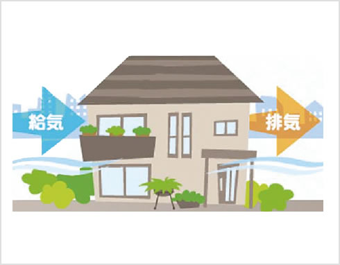 24時間換気システム