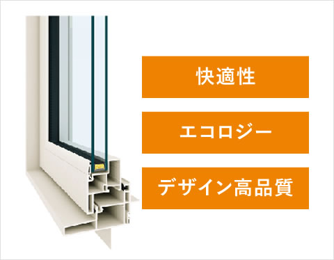 「樹脂窓」+「Low-e複層ガラス」